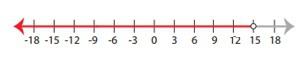 Quiz 5_8 Option B