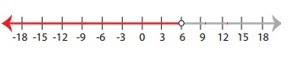 Quiz 5_8 Option C