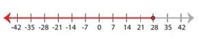 Quiz 5_9 Option C