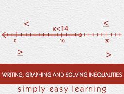 Writing Graphing and Solving Inequalities
